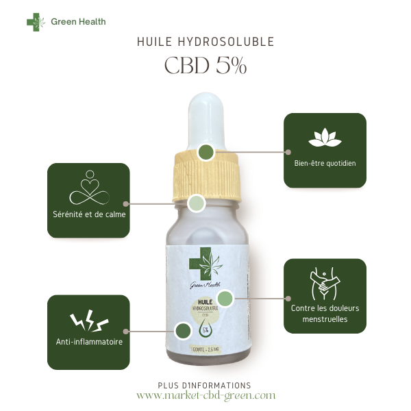 Huile Hydrosoluble 5%